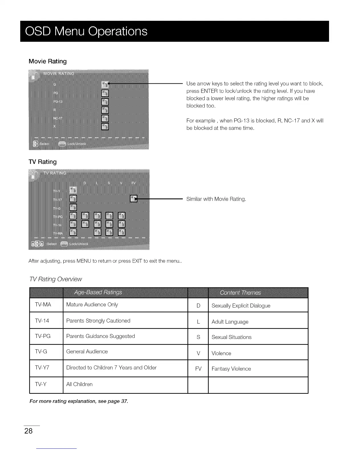 Page #28 background image