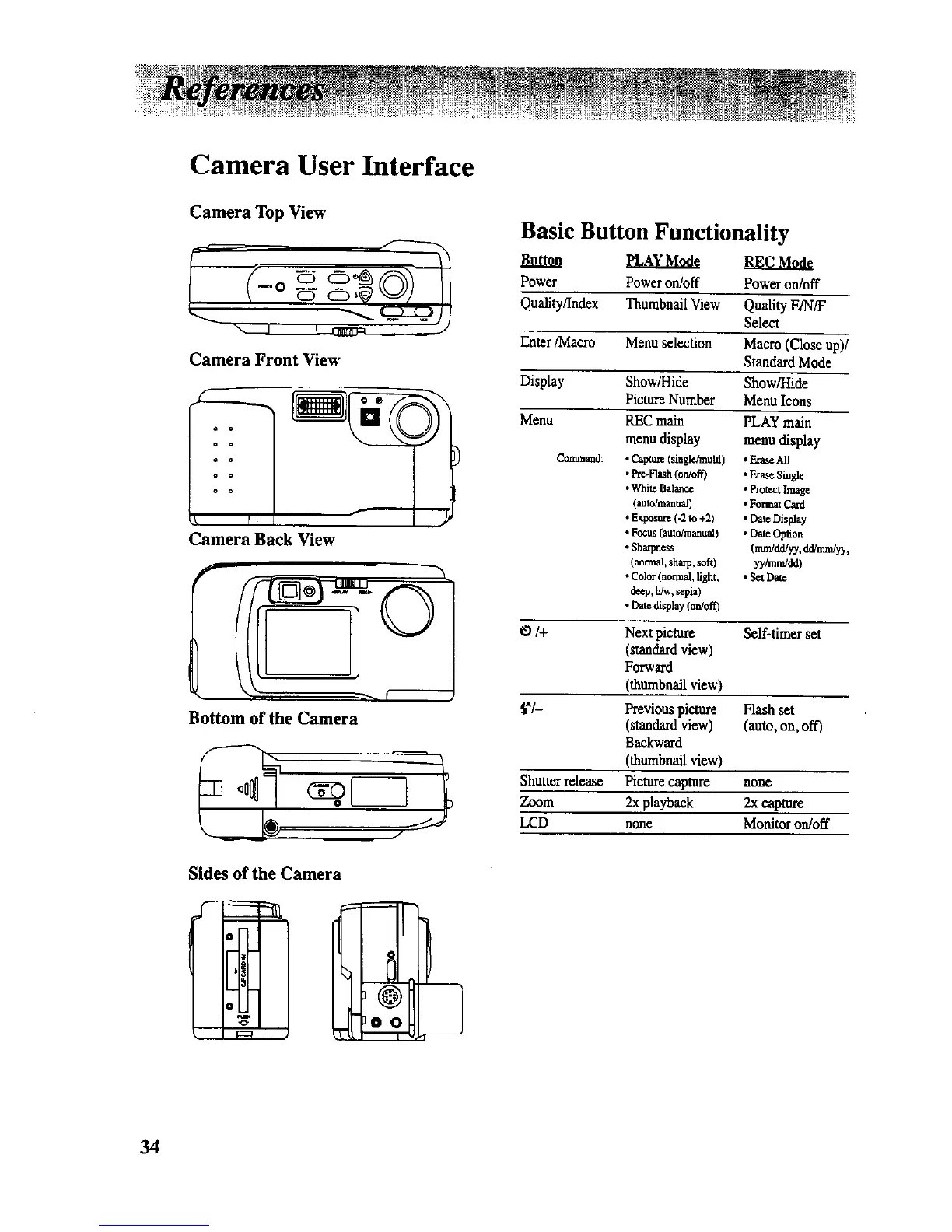 Page #36 background image