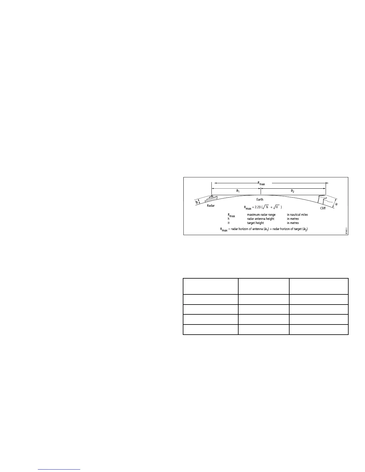 Page #118 background image
