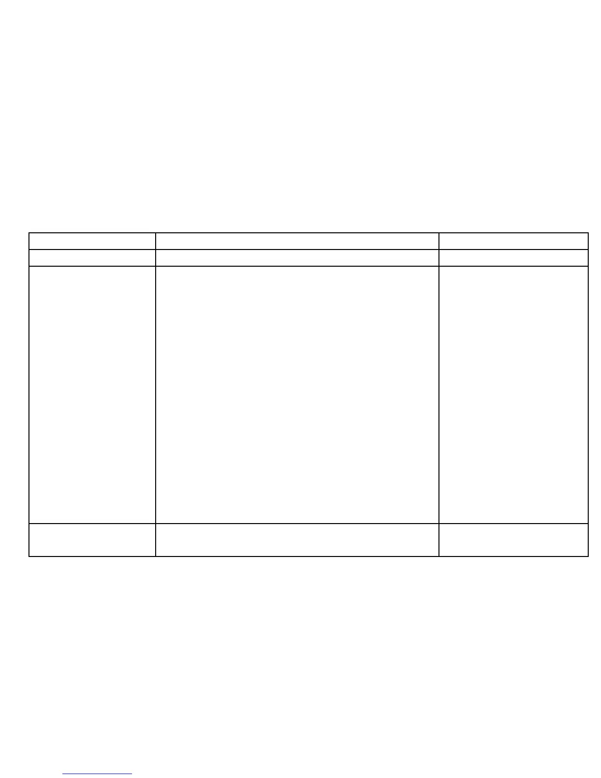 Page #145 background image