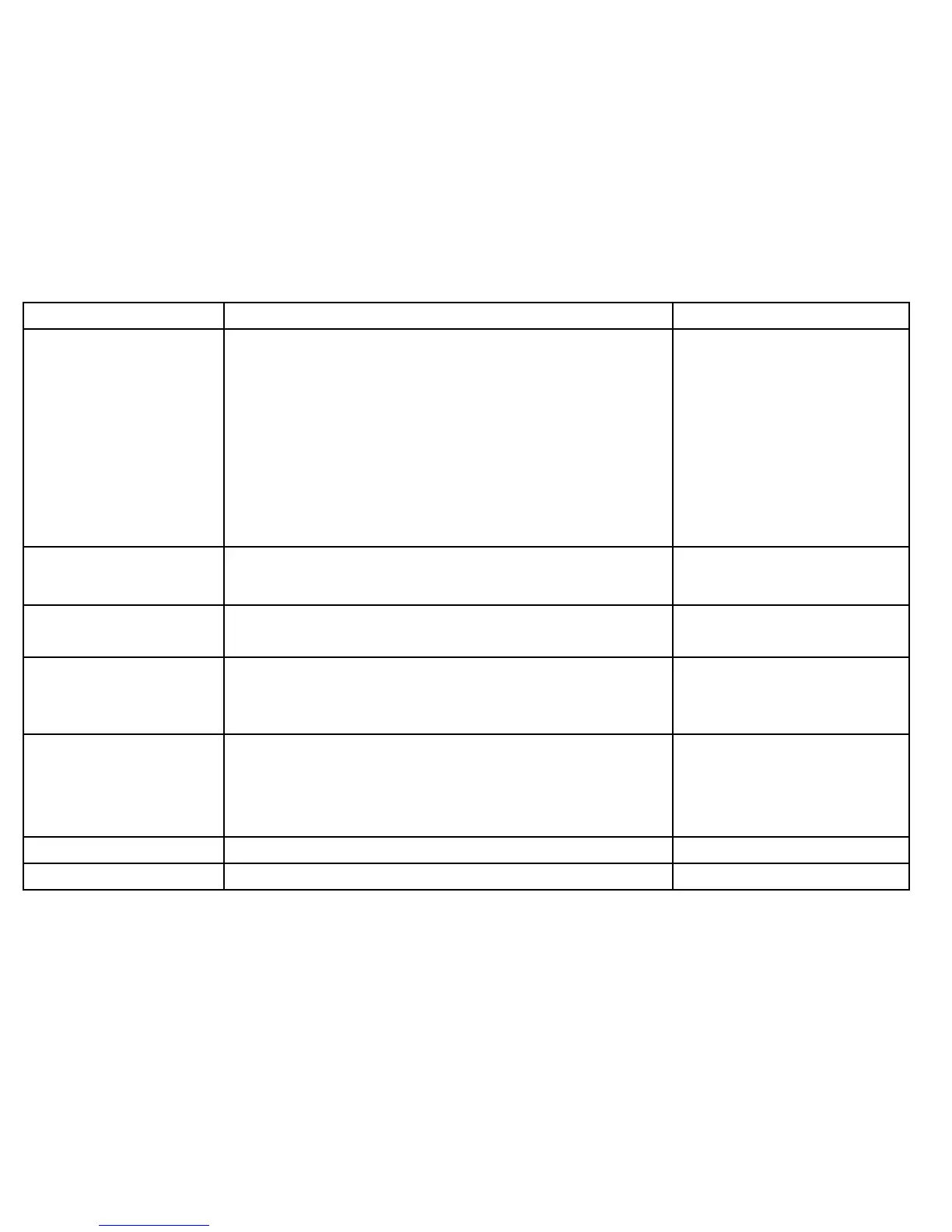 Page #146 background image