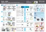 Preview: Safety And Operating Instructions