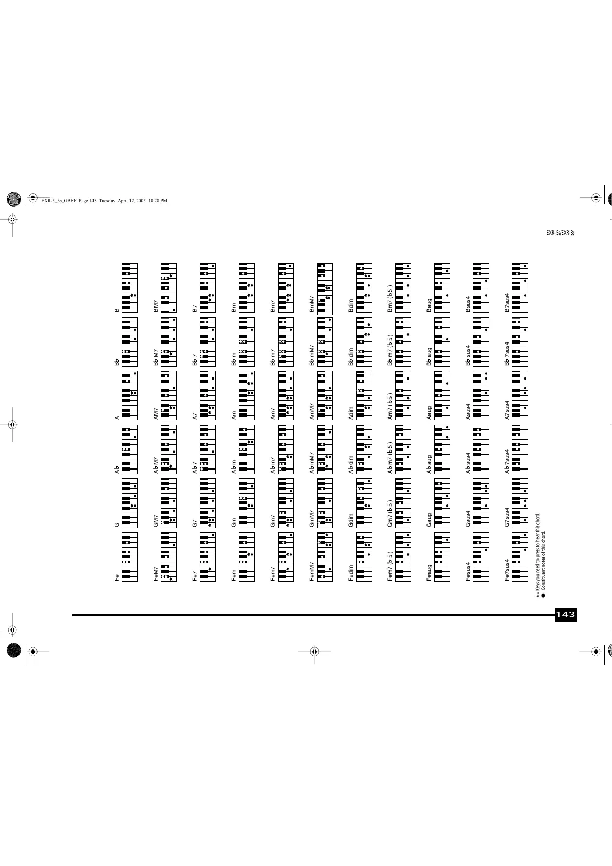 Page #143 background image