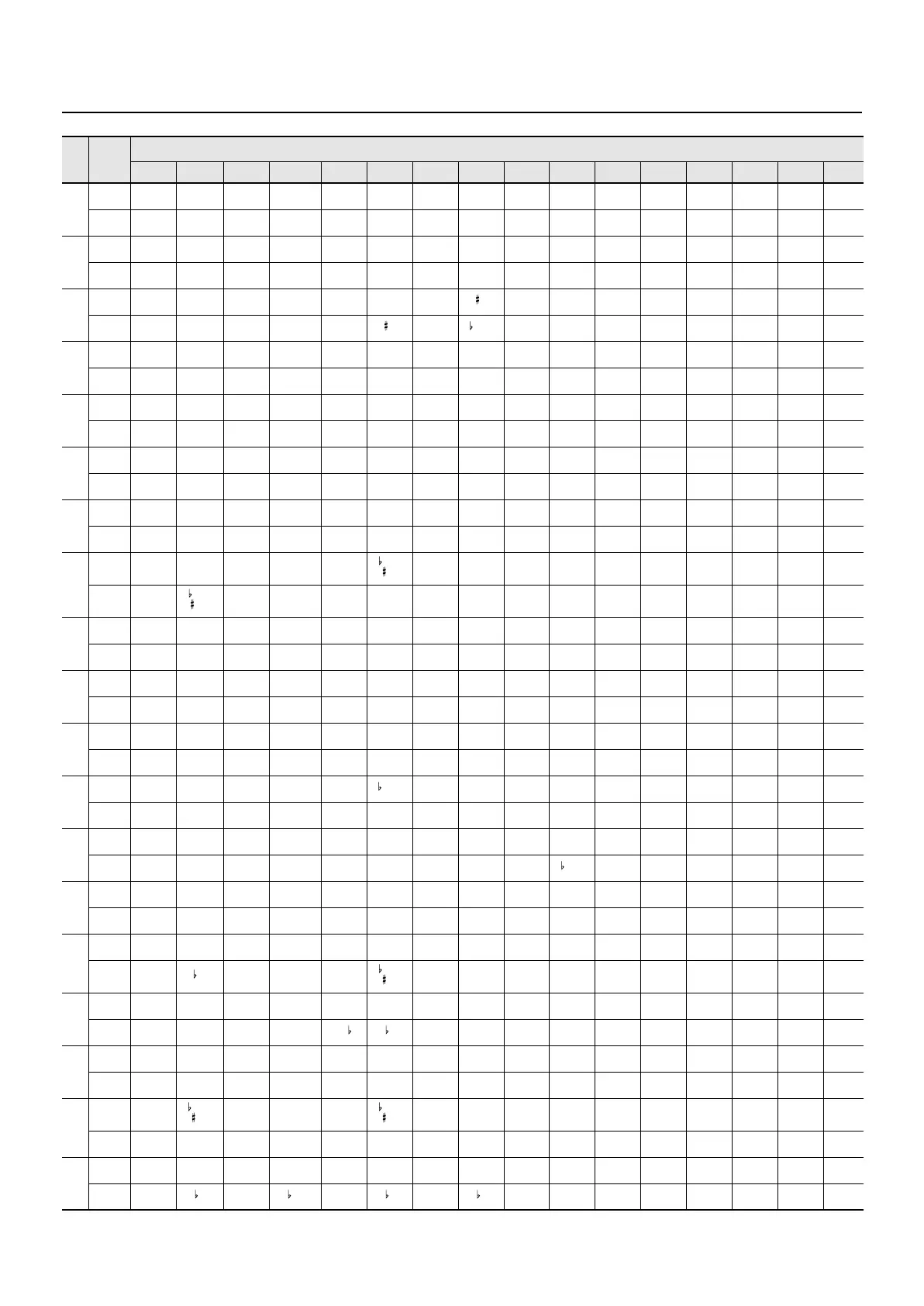 Page #118 background image