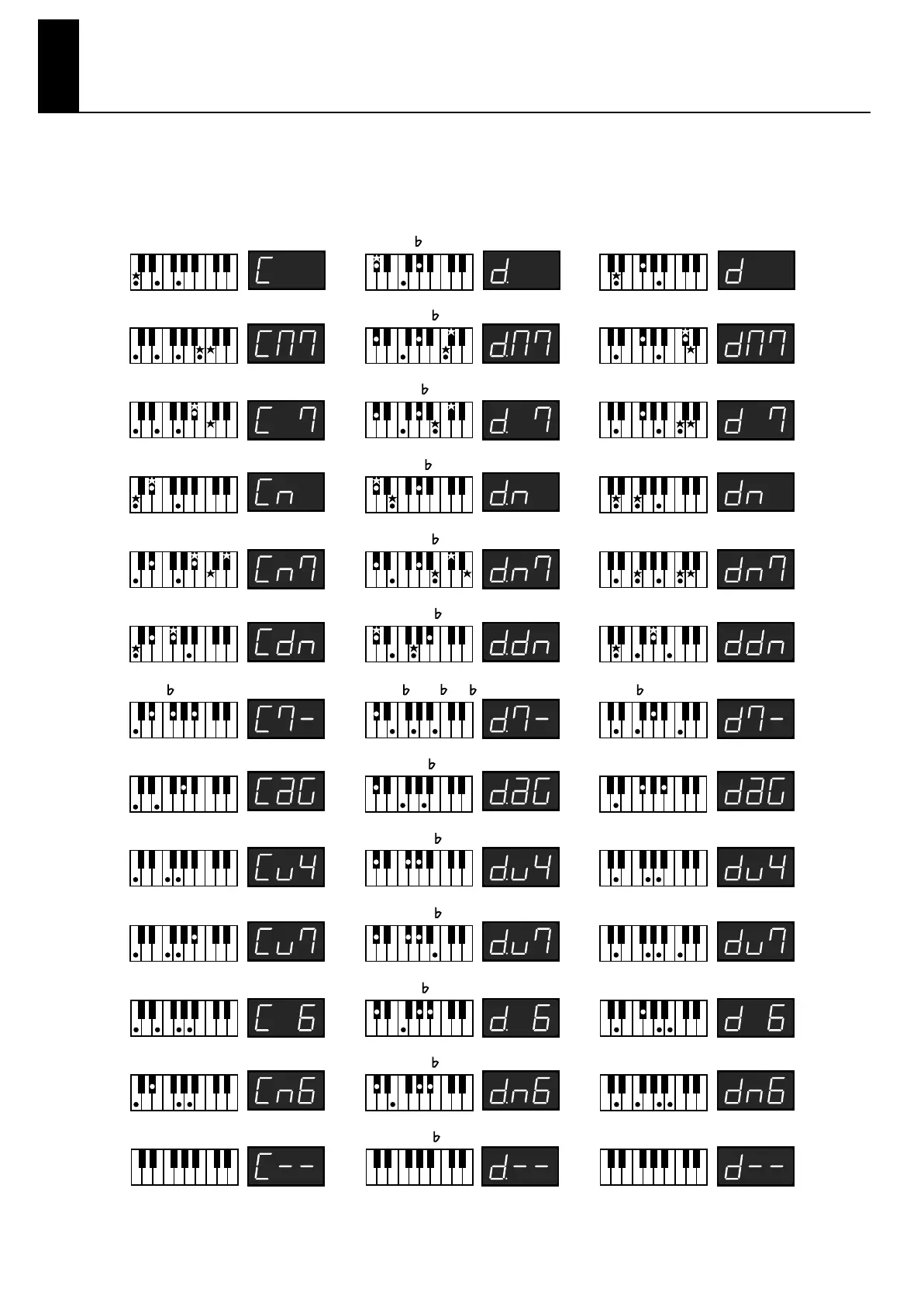 Page #120 background image