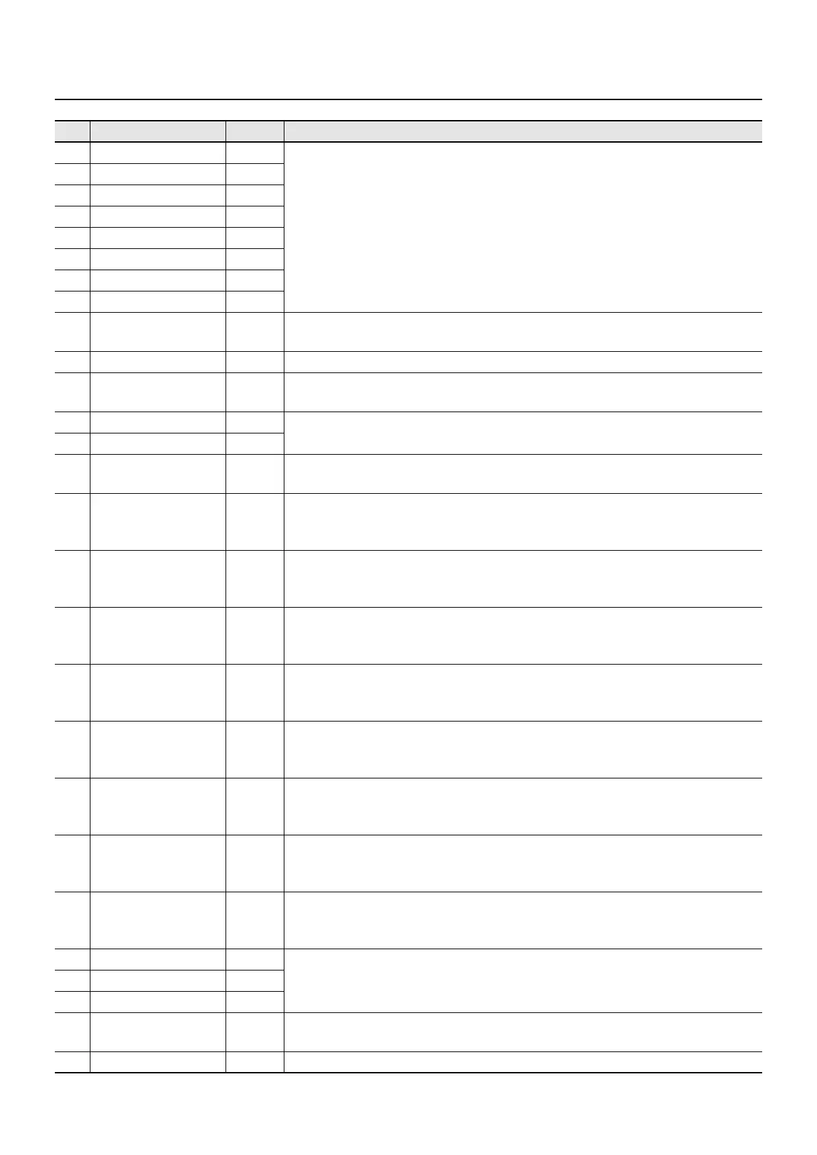 Page #127 background image