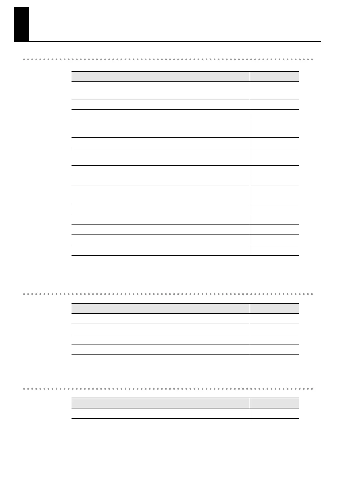 Page #128 background image