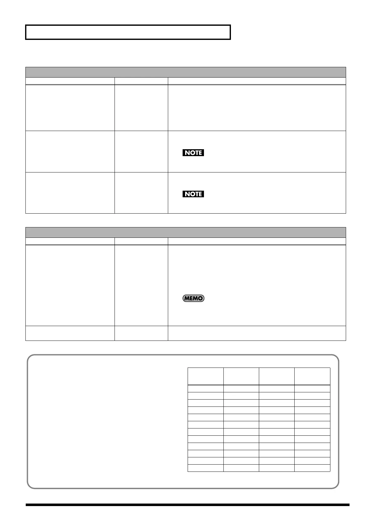 Page #160 background image