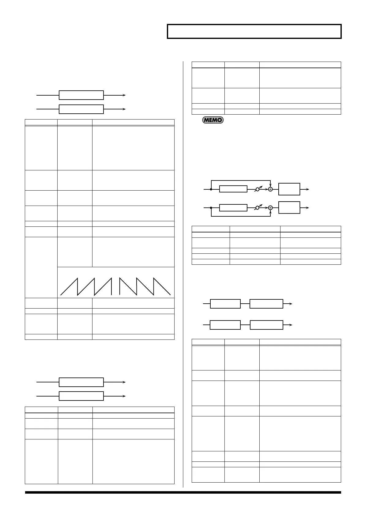 Page #195 background image