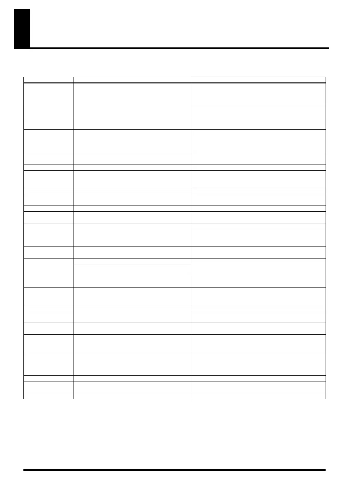 Page #142 background image