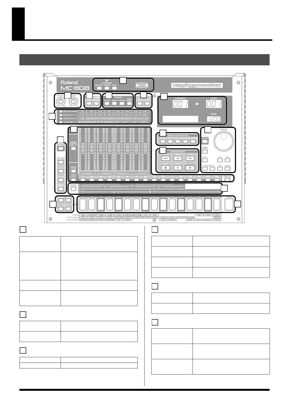 Page #14 background image