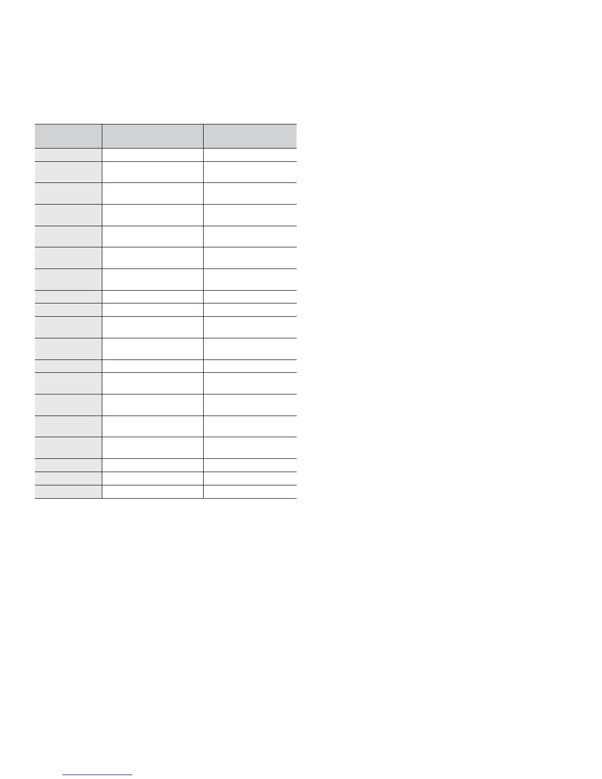 Page #127 background image