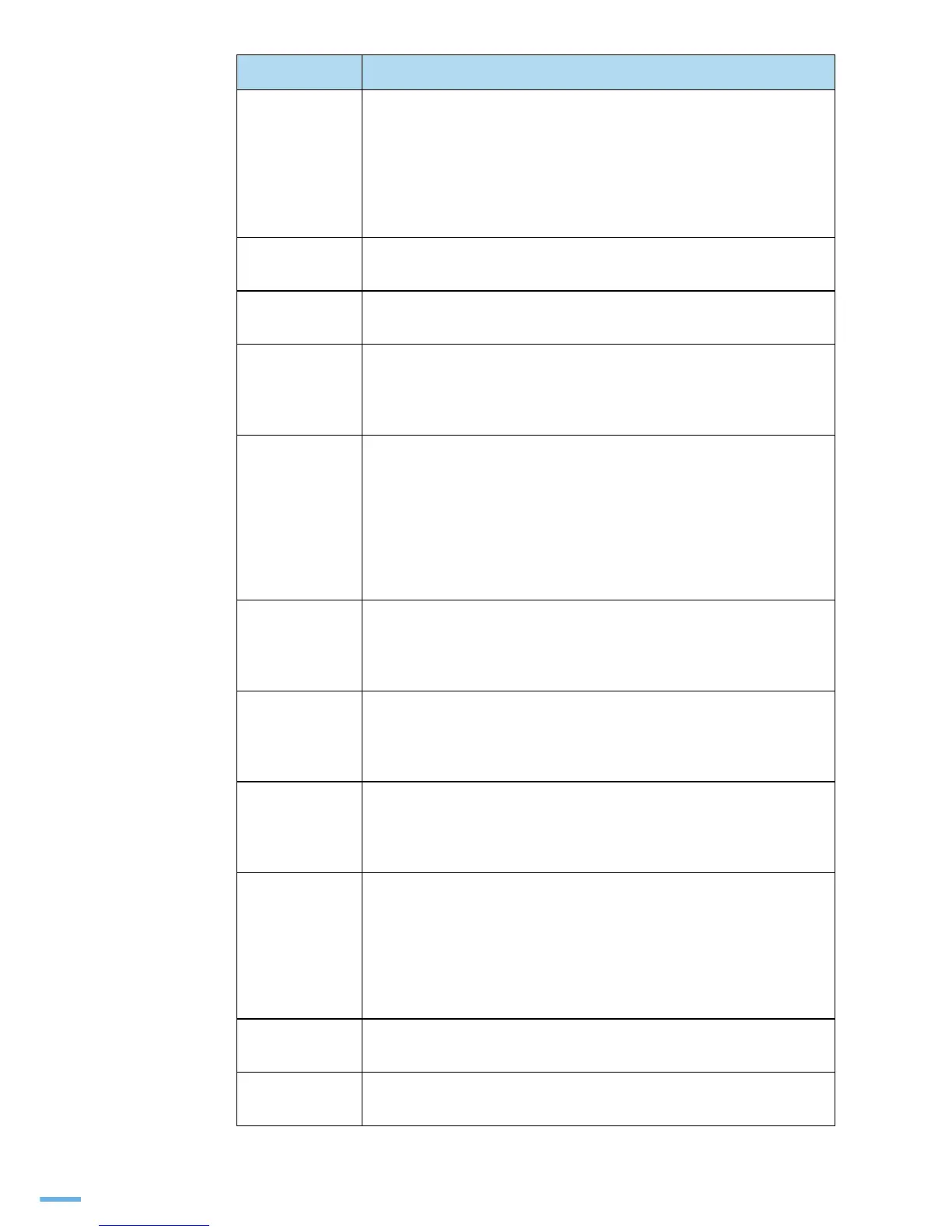 Page #253 background image