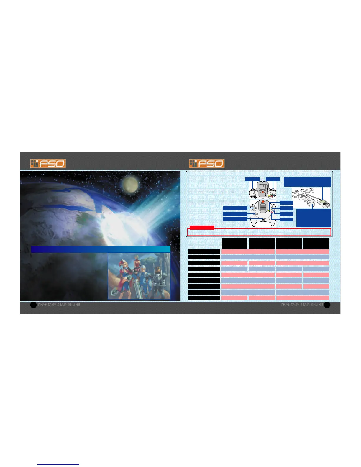 Page #2 background image