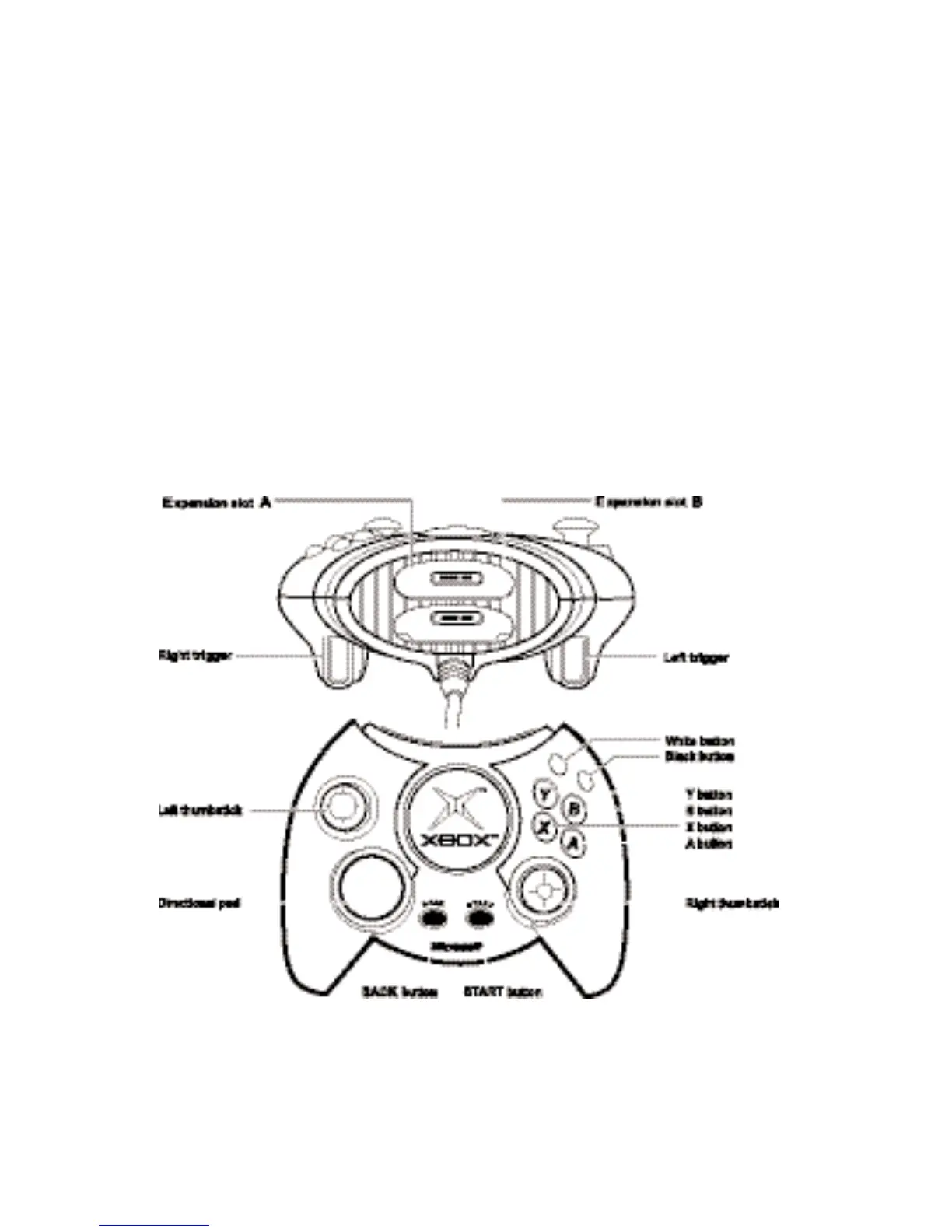 Page #5 background image