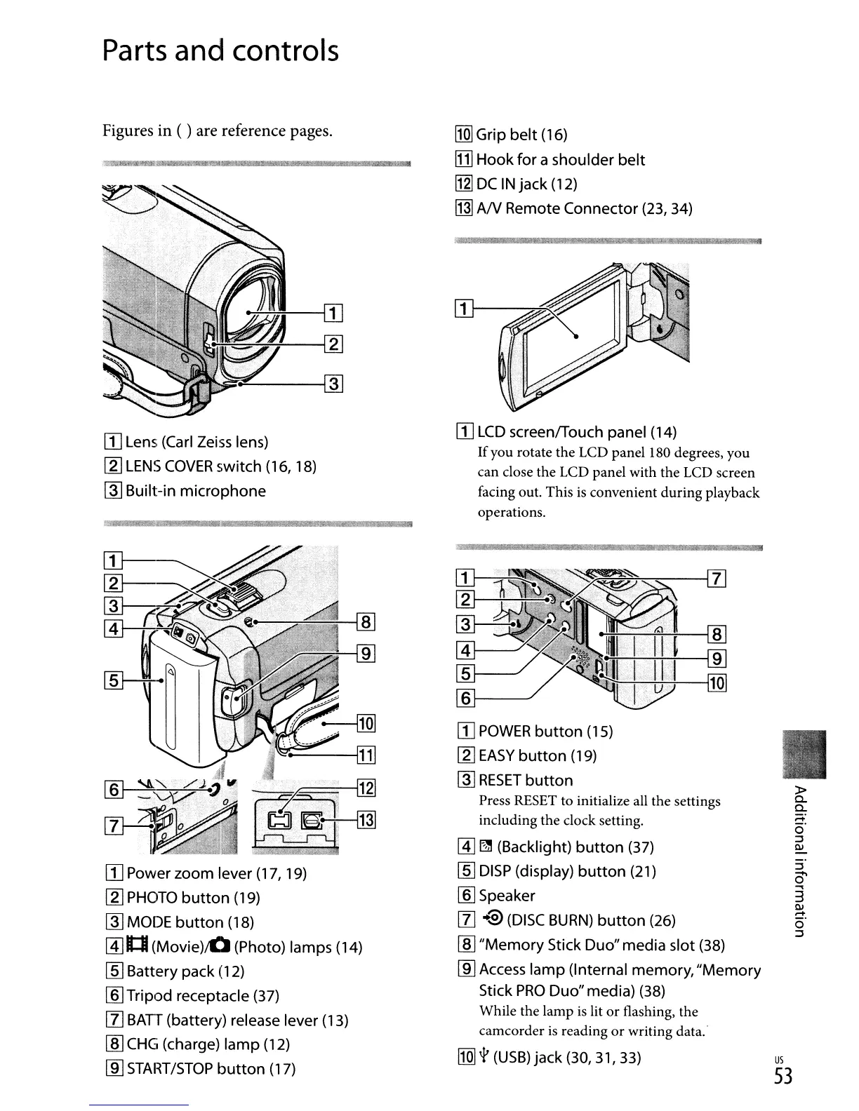 Page #53 background image