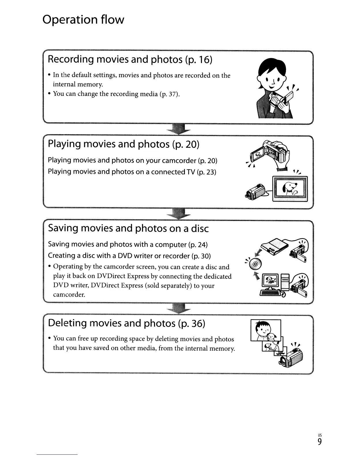 Page #9 background image