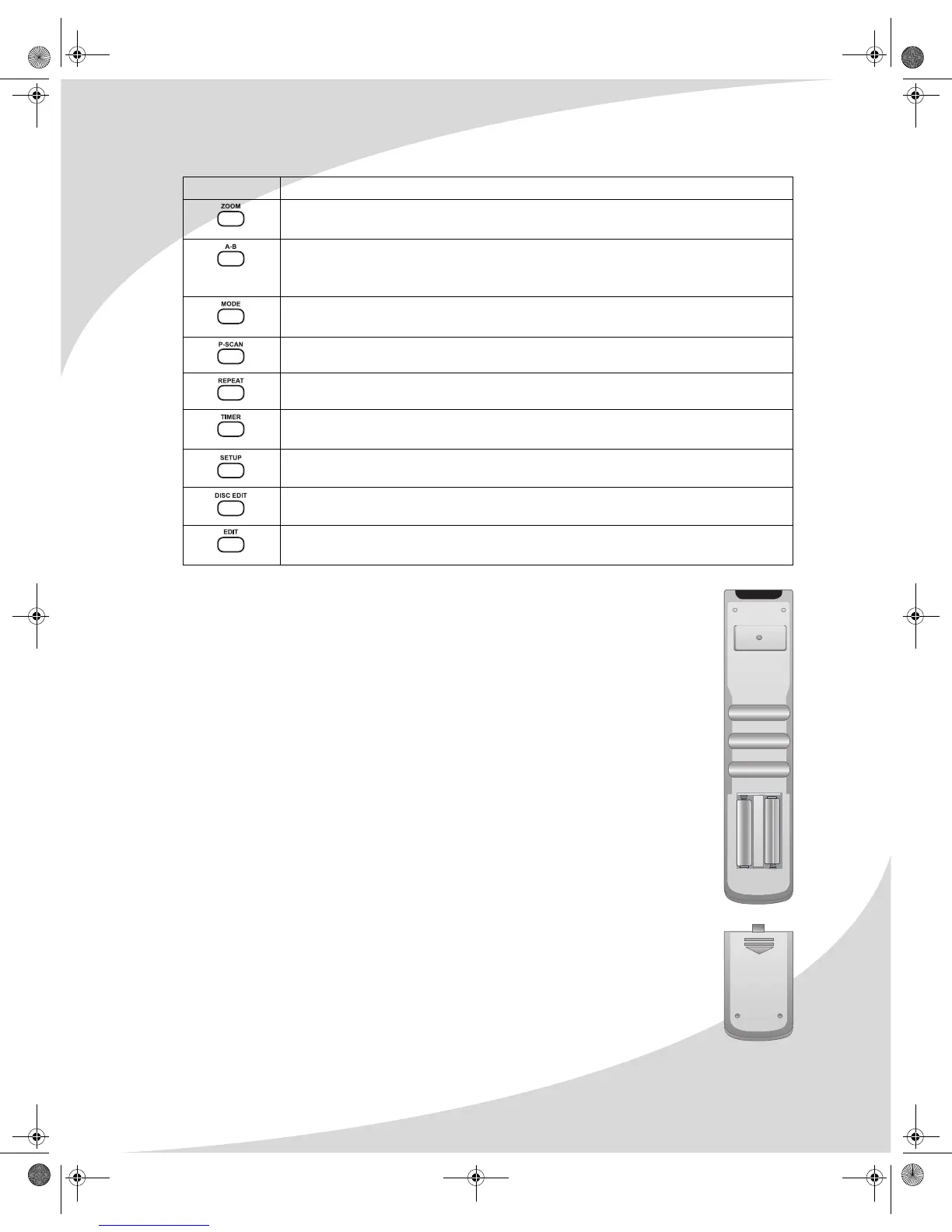 Page #21 background image
