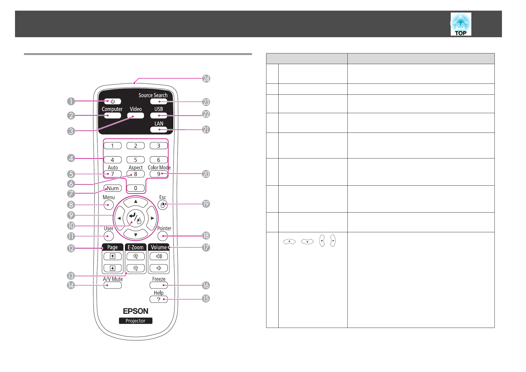 Page #11 background image