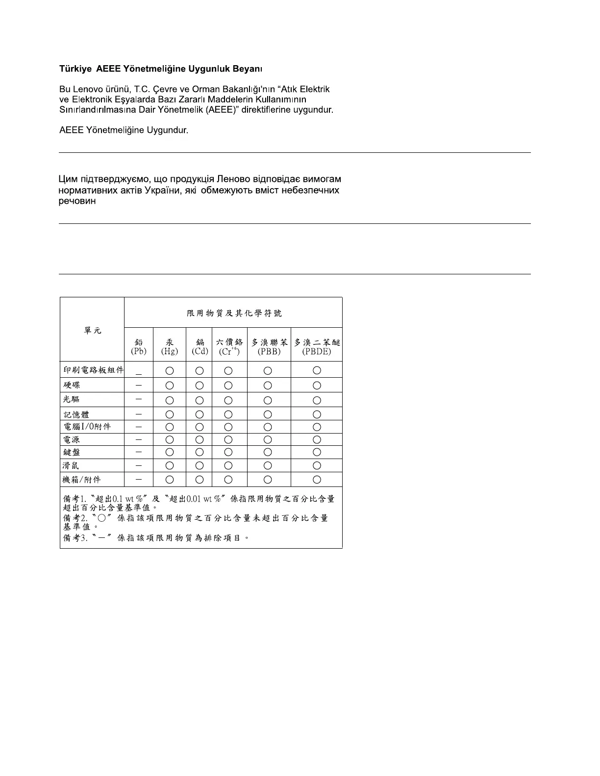 Page #164 background image