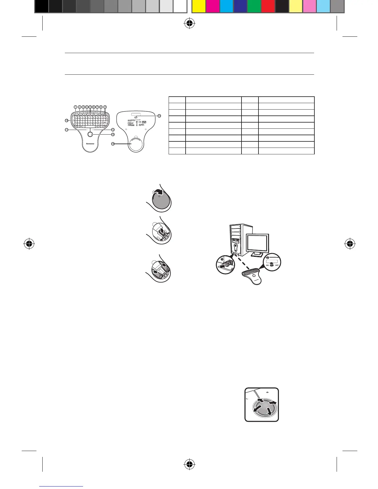 Page #14 background image
