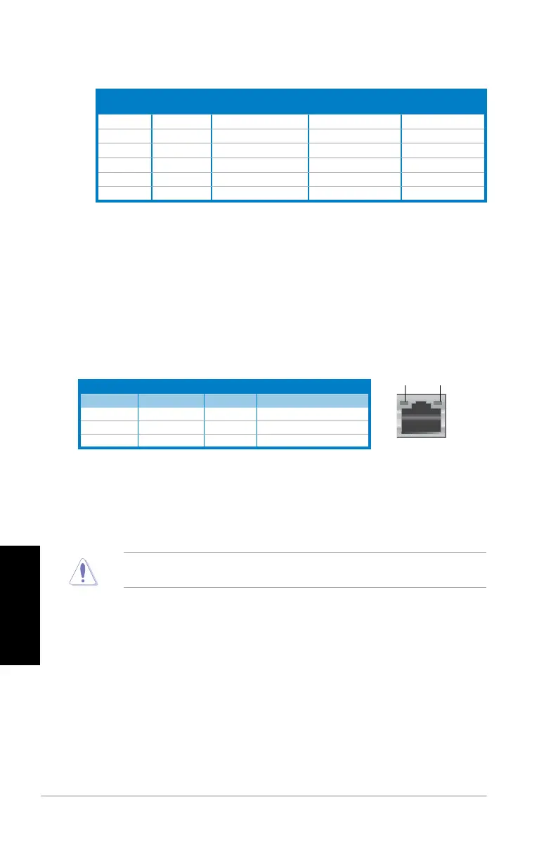 Page #296 background image