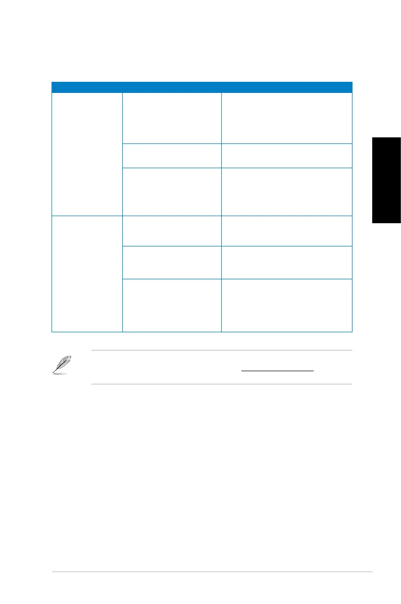 Page #141 background image