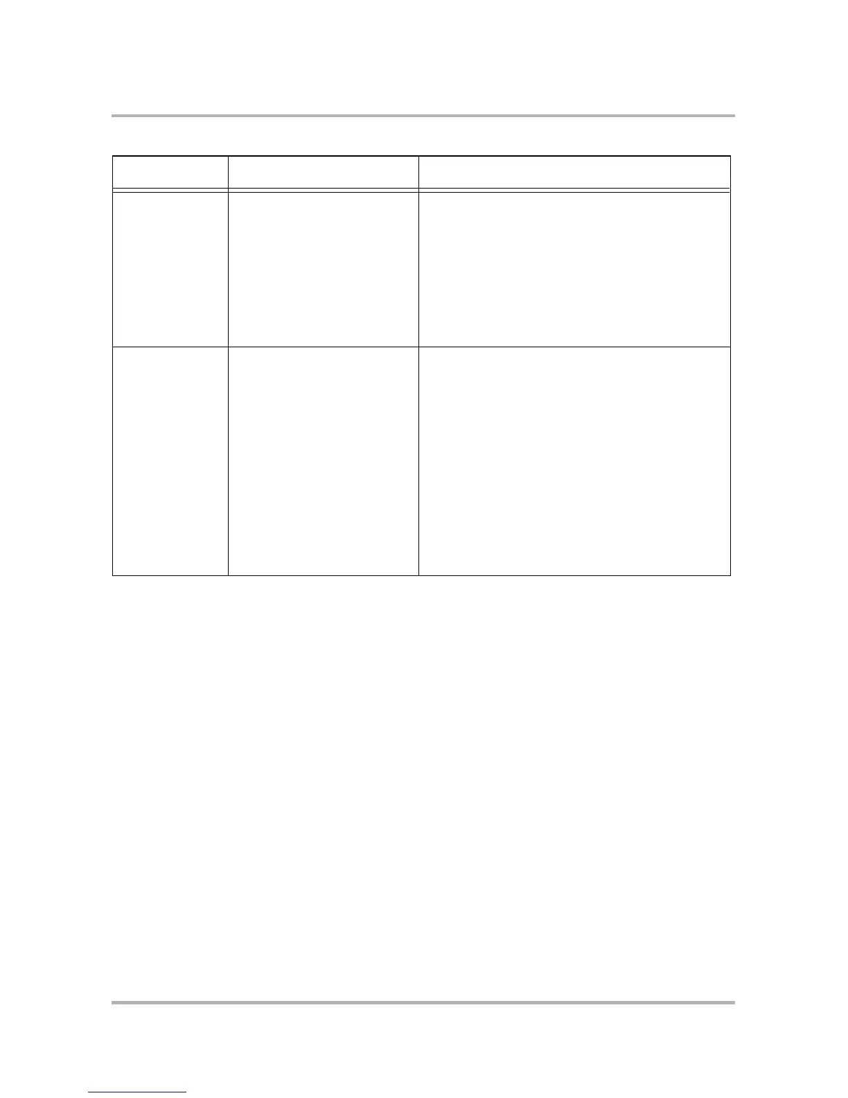 Page #145 background image