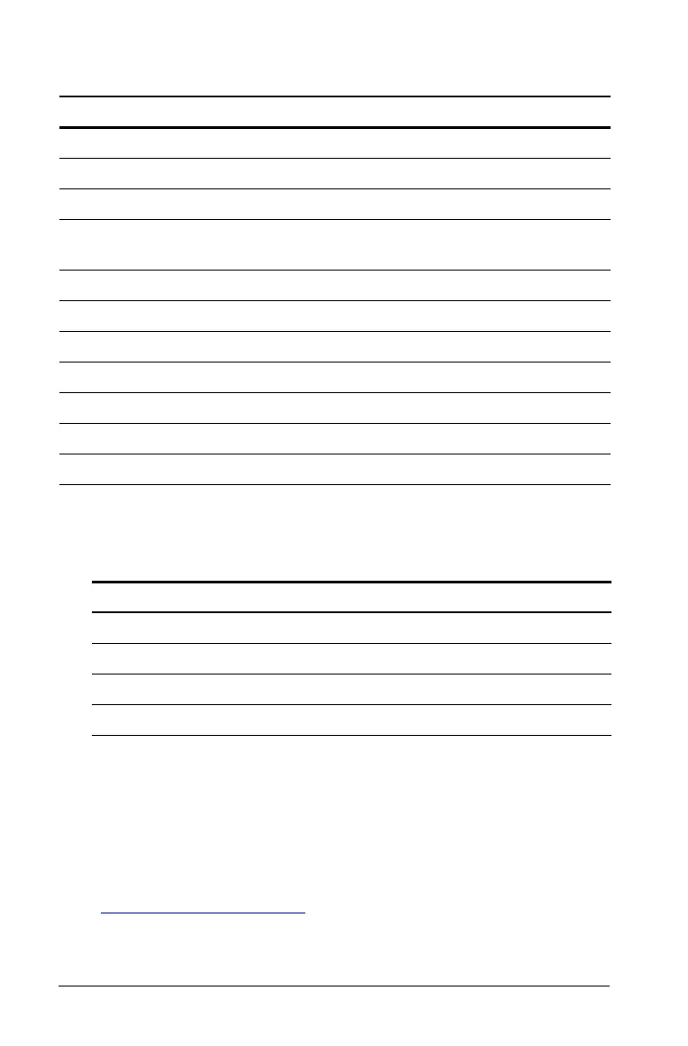 Page #56 background image