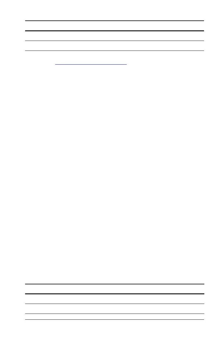 Page #81 background image
