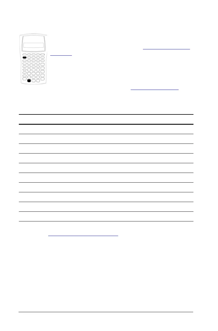 Page #84 background image