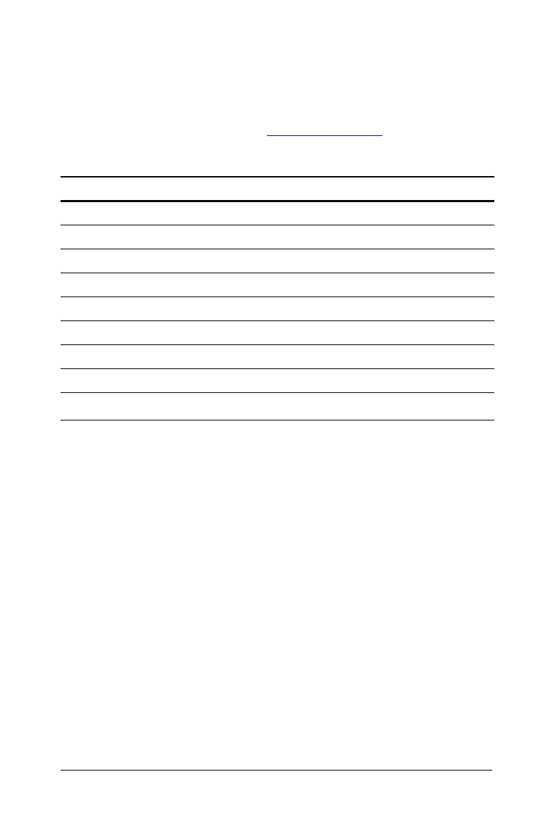 Page #85 background image