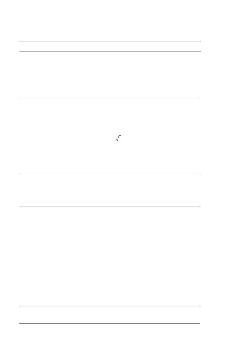Page #98 background image