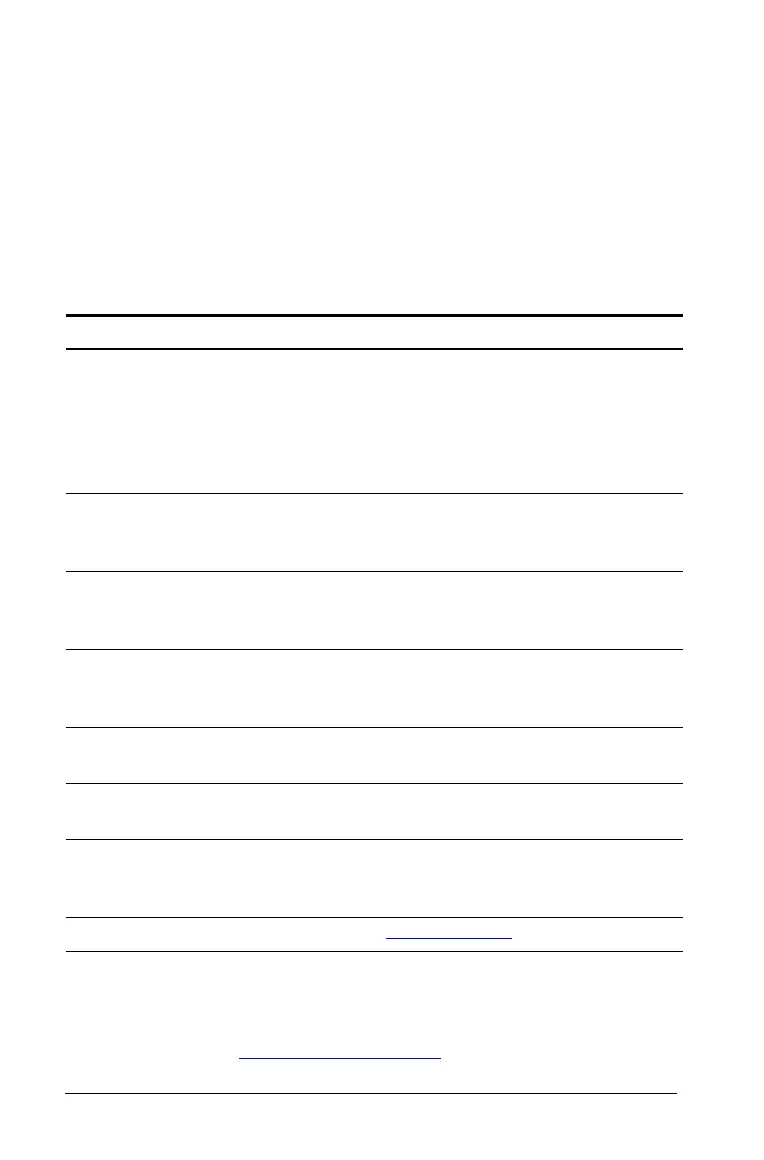 Page #102 background image