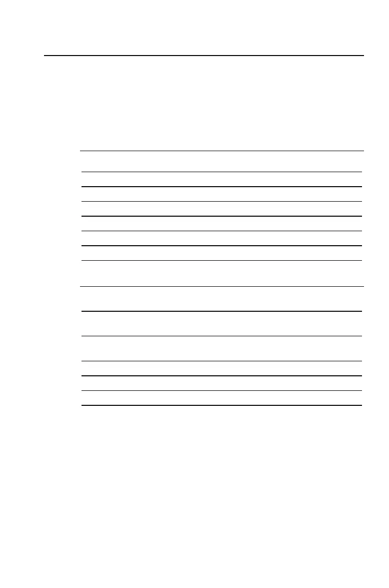 Page #85 background image