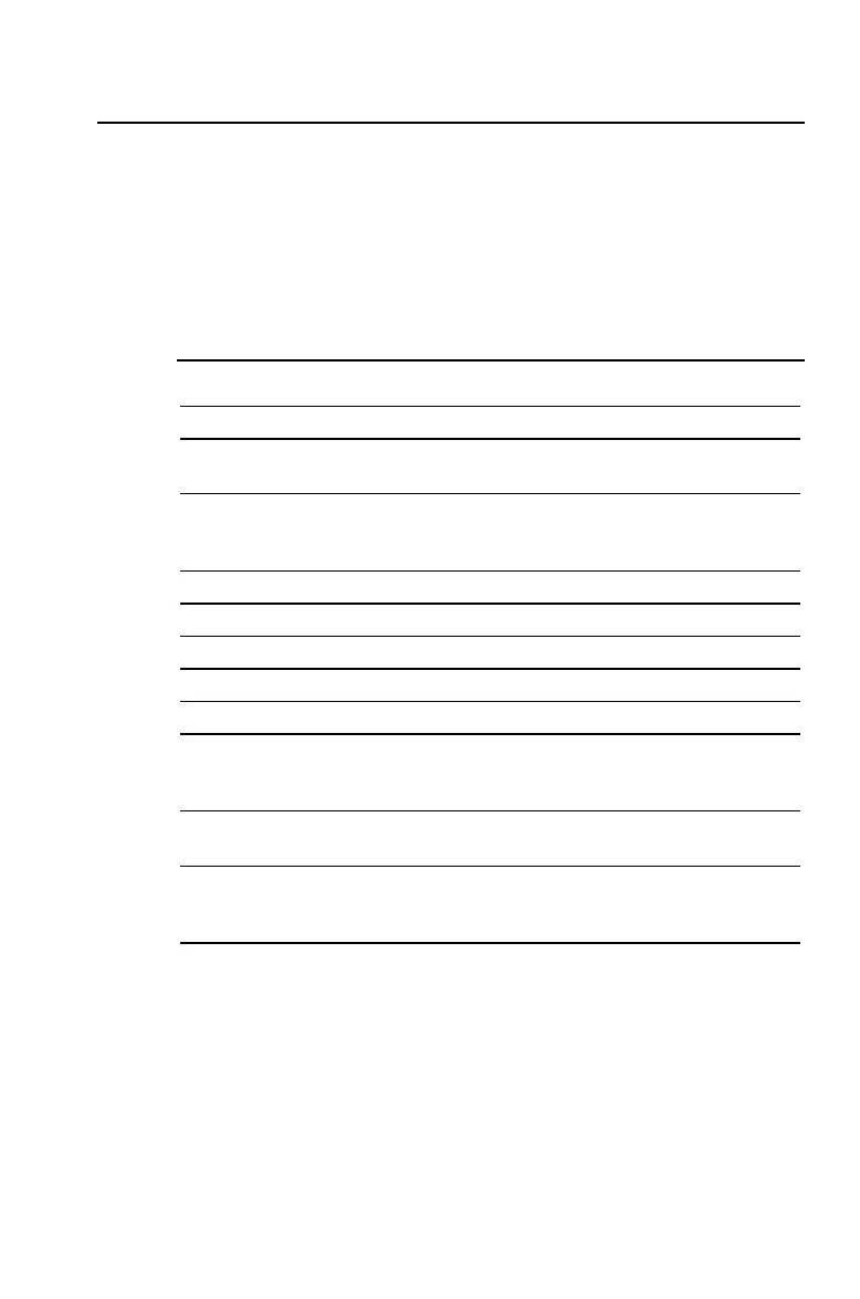 Page #91 background image