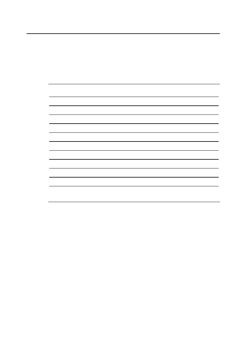 Page #118 background image