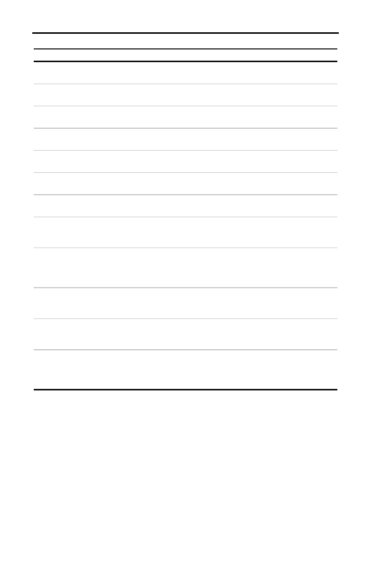 Page #265 background image
