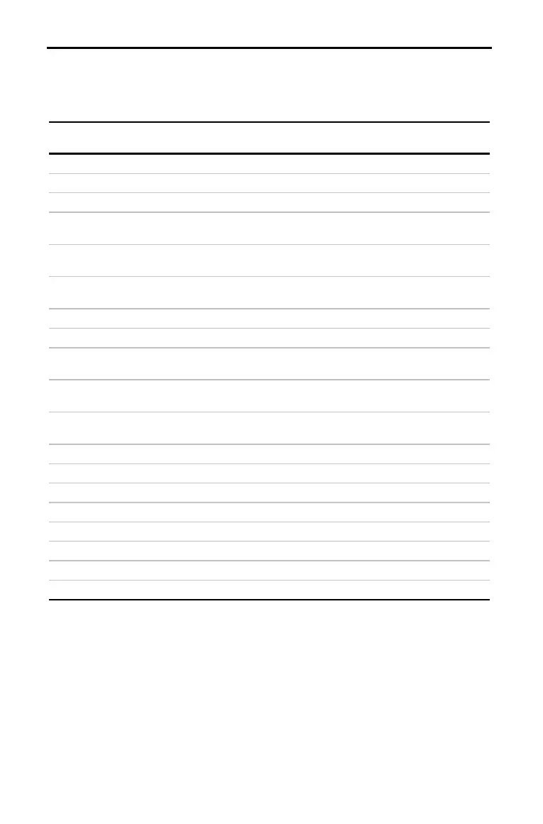 Page #266 background image