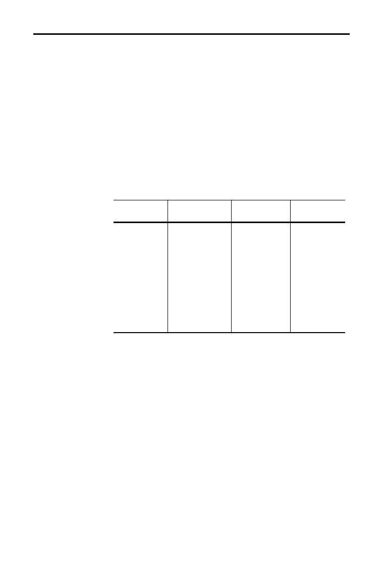 Page #322 background image