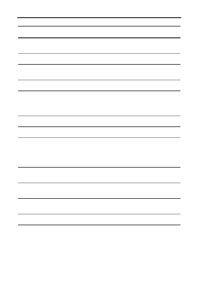 Page #364 background image