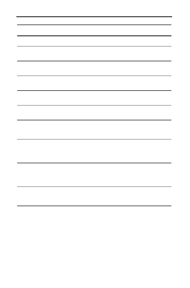 Page #368 background image