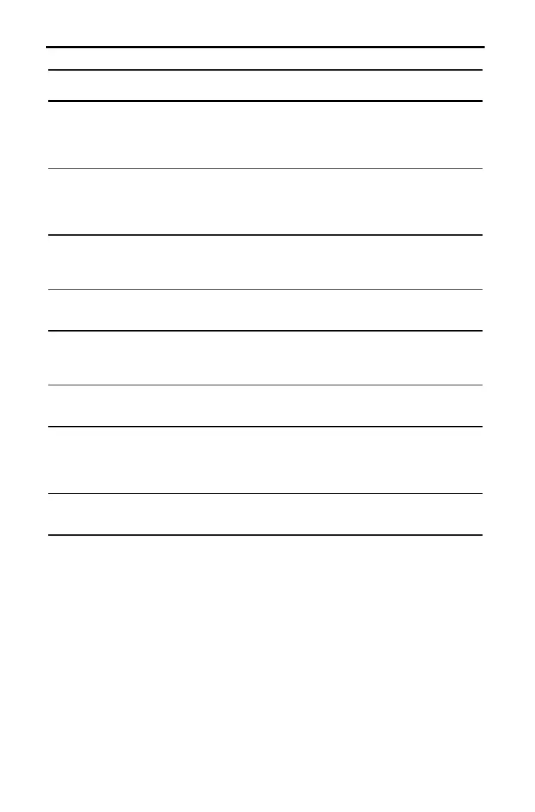 Page #370 background image