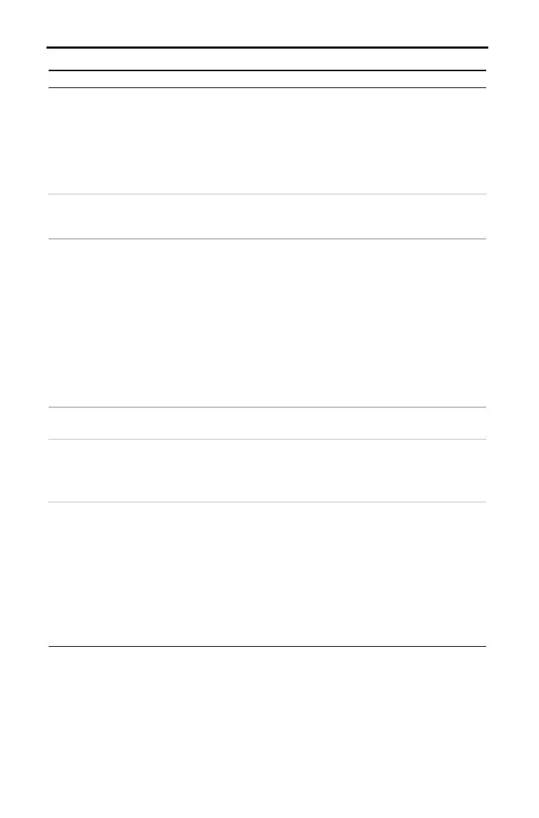 Page #420 background image