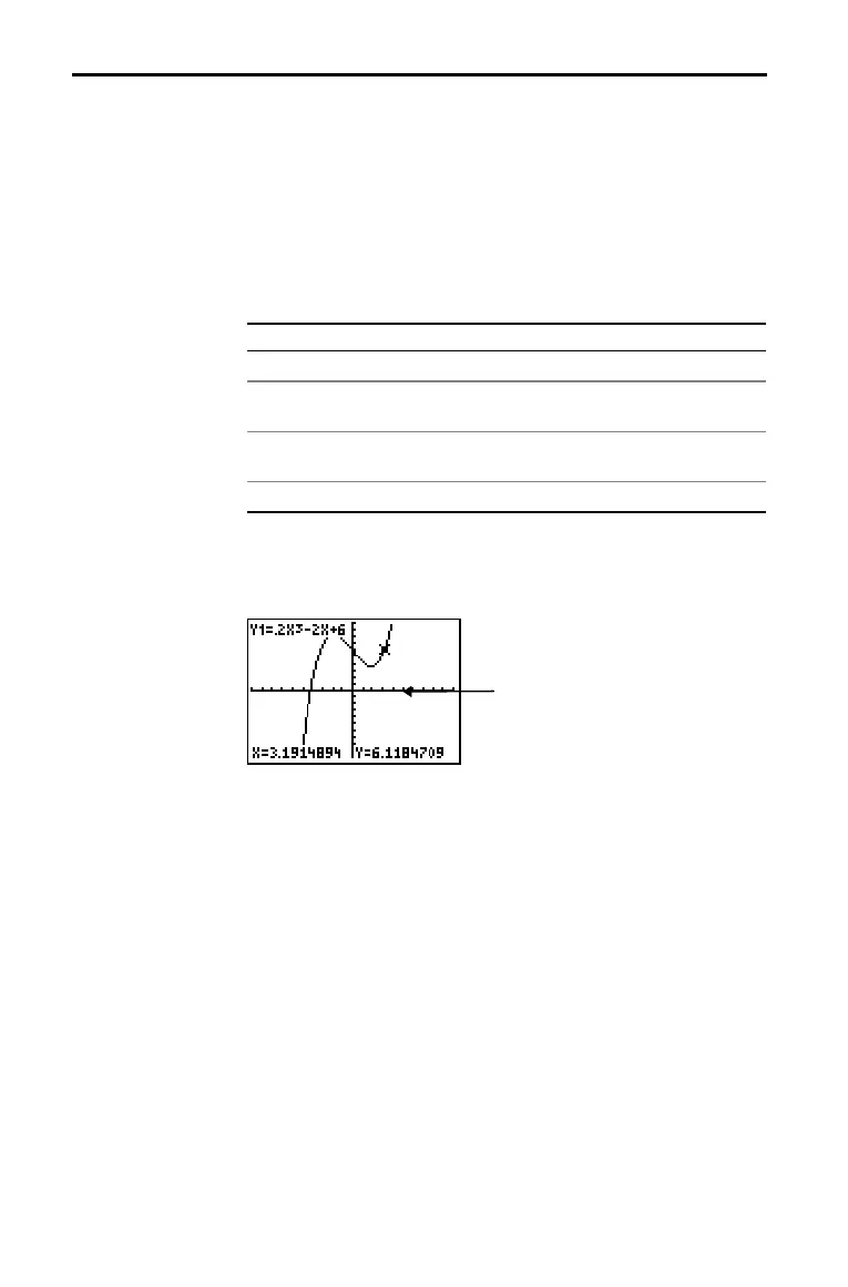 Page #94 background image