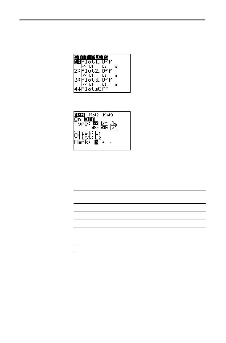 Page #234 background image