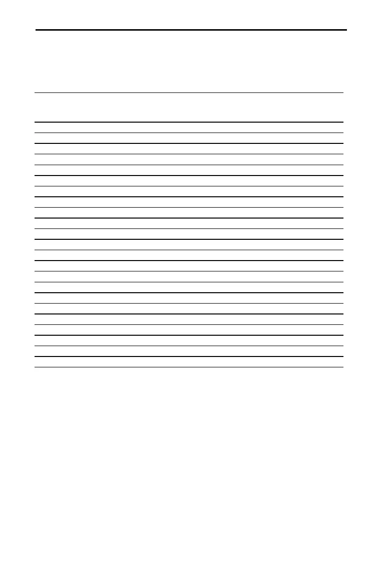 Page #143 background image
