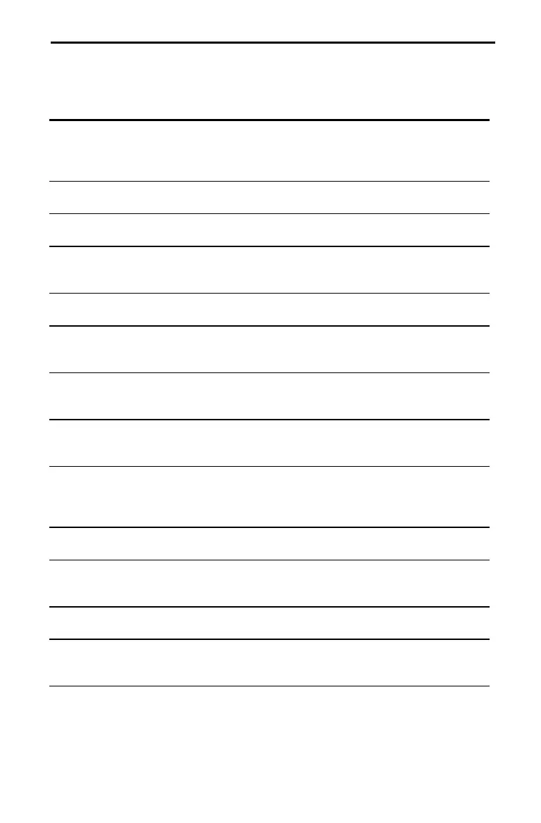 Page #186 background image