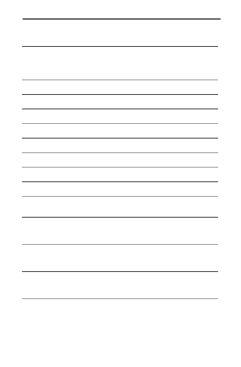 Page #199 background image