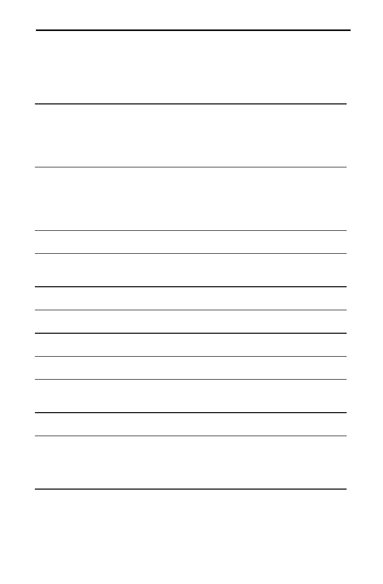 Page #201 background image